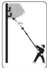 BOSCH UniversalChainPole - Förklaring till bildsymbolerna - 11