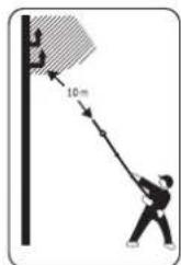 BOSCH UniversalChainPole - Kuvatunnustenselitys - 10