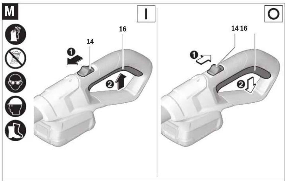 BOSCH UniversalChainPole - Gogac jIyI yIaIyI J IJyI yIyI yIyI - 28