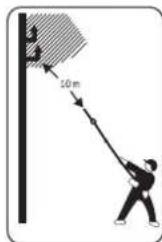 BOSCH UniversalChainPole - Opis symboli obrazkowych - 13