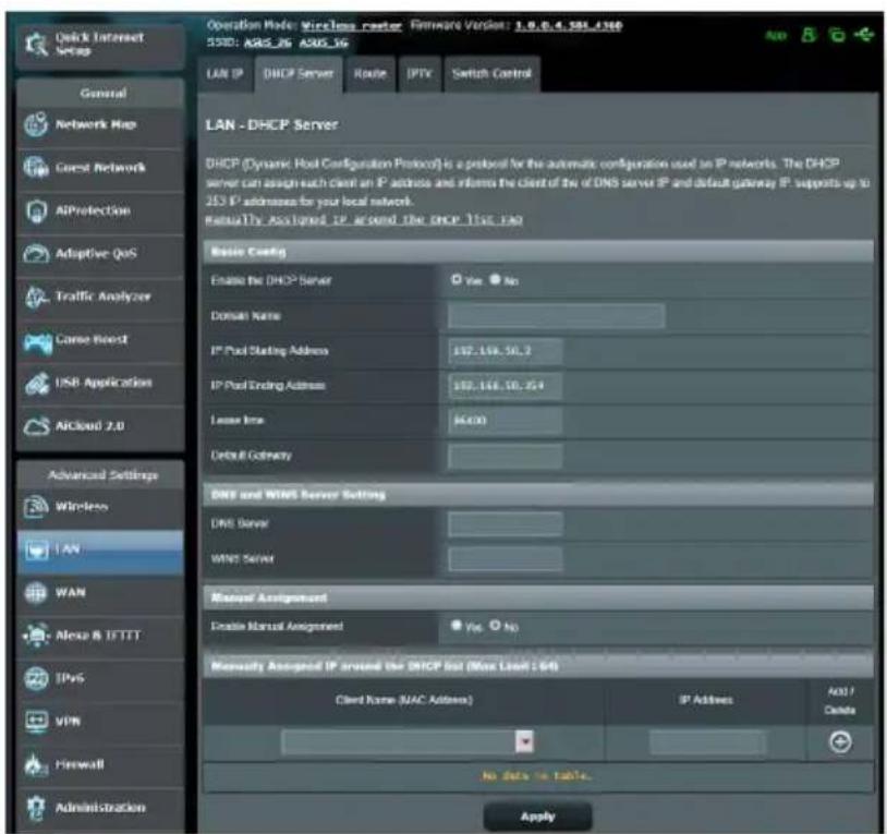 ASUS RTAX88U - - Serveur DHCP désactivé : - 1