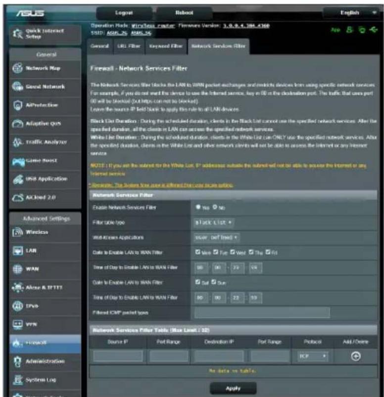 ASUS RTAX88U - Filtrage de services reseau - 1