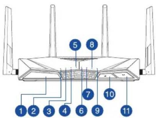 ASUS RTAX88U - Voitrerouteur Wi-Fi - 1