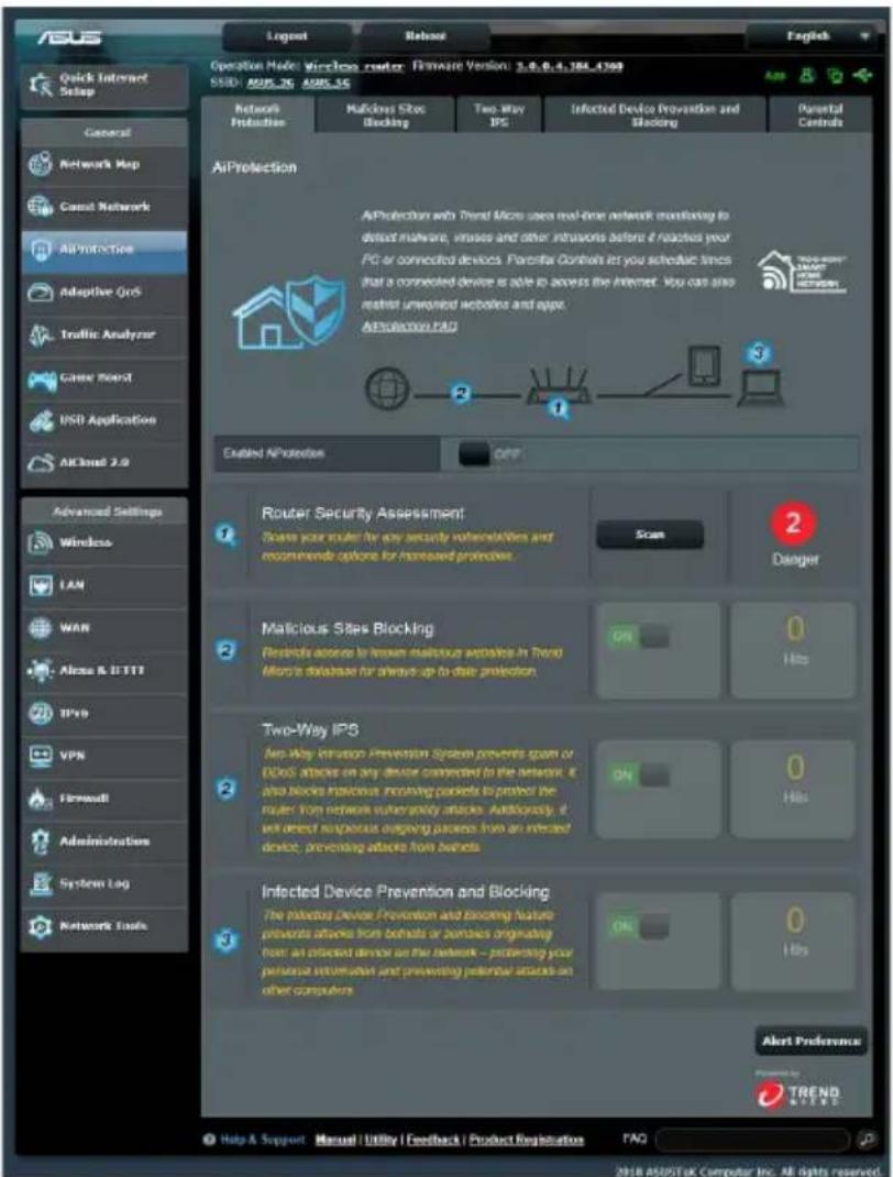 ASUS RTAX88U - Protection du réseau - 1