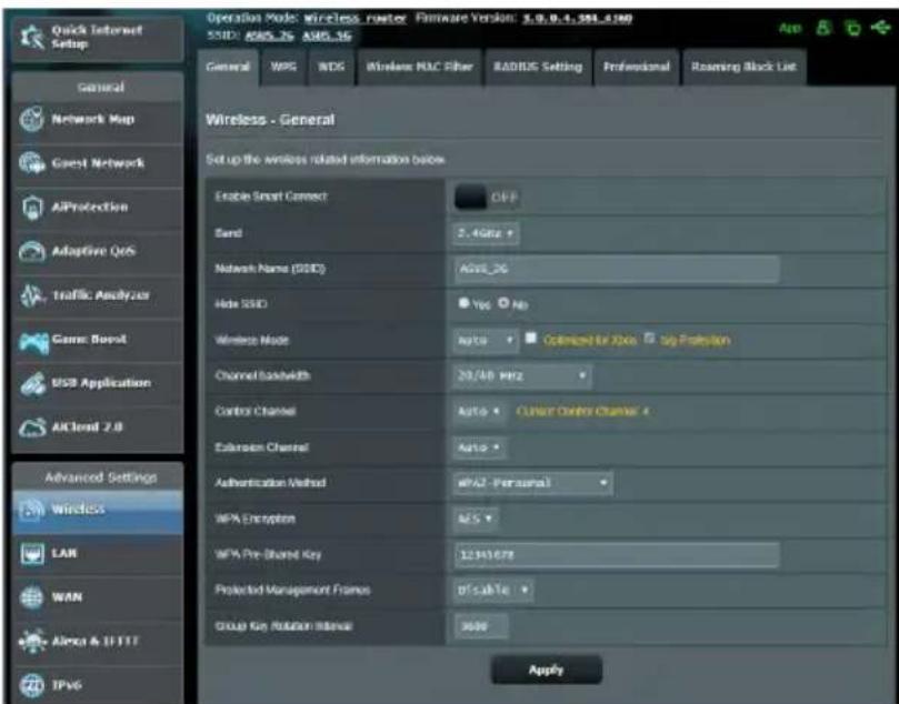 ASUS RTAX88U - - Serveur DHCP désactivé : - 2