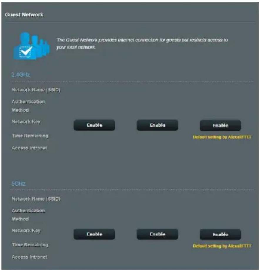 ASUS RTAX88U - Pour creer un réseau invite : - 1