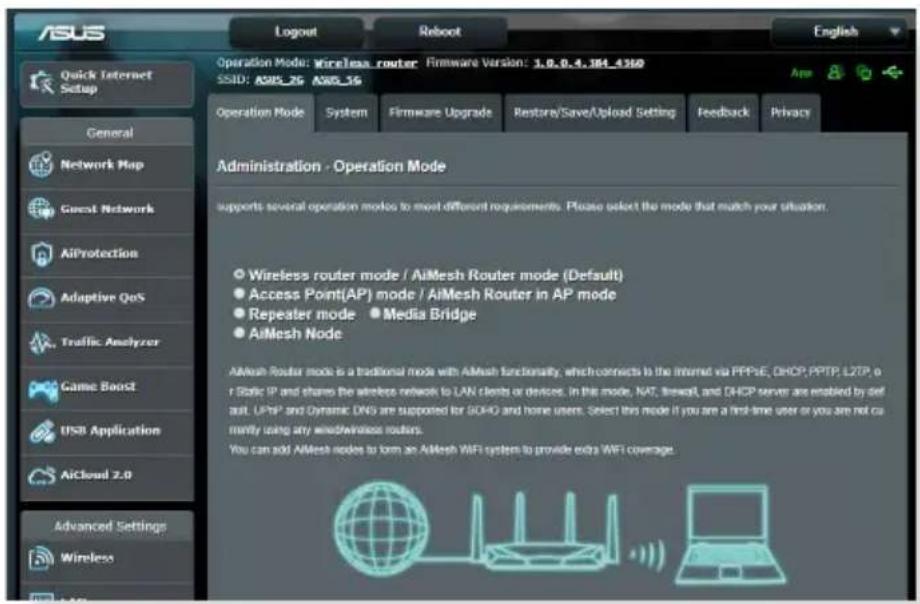 ASUS RTAX88U - Mode de fonctionnement - 1