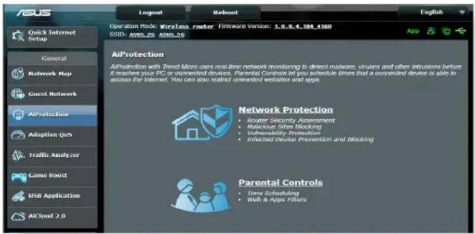 ASUS RTAX88U - AiProtection - 1