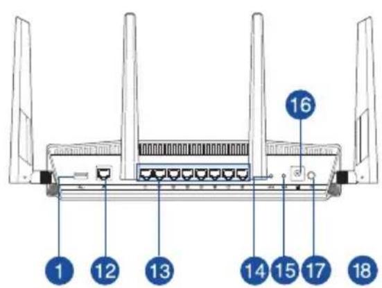 ASUS RTAX88U - Voitrerouteur Wi-Fi - 2