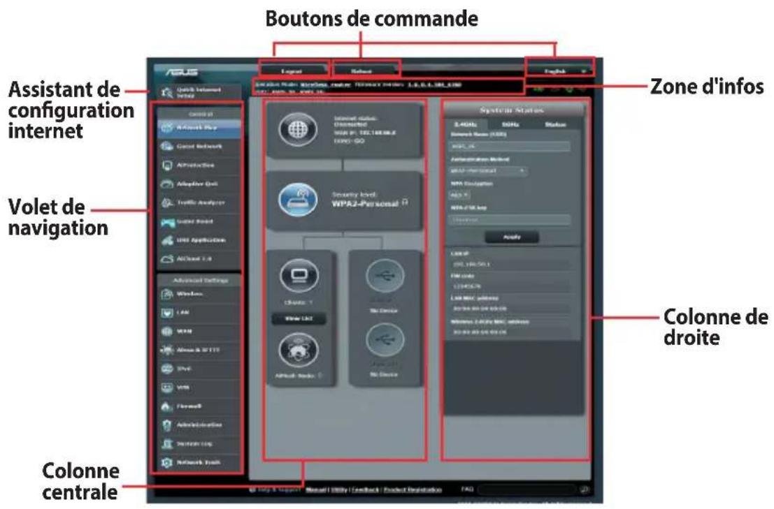 ASUS RTAX88U - Pour vous connecter à l'interface de gestion : - 1