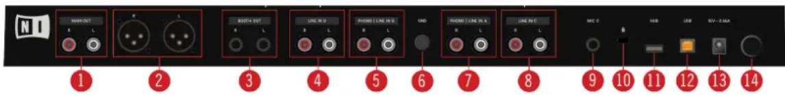 NATIVE INSTRUMENTS Traktor Kontrol S4 MK3 - Panneau arrête - 1