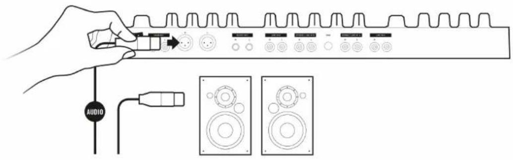 NATIVE INSTRUMENTS Traktor Kontrol S4 MK3 - Connecter un système d'amplification - 1