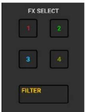 NATIVE INSTRUMENTS Traktor Kontrol S4 MK3 - Jouer avec les effets du Mixer - 1