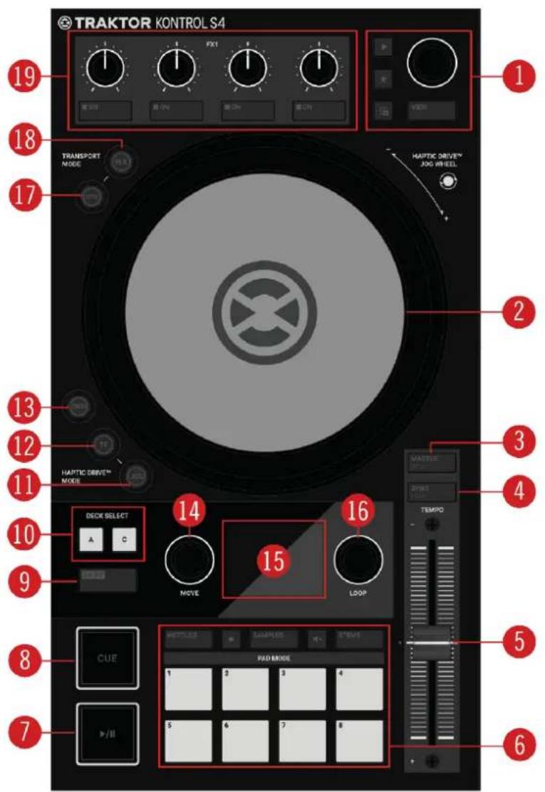 NATIVE INSTRUMENTS Traktor Kontrol S4 MK3 - Platines - 1