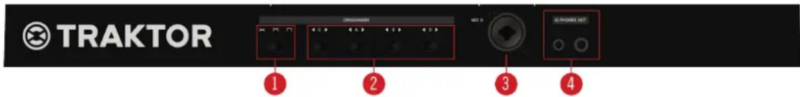 NATIVE INSTRUMENTS Traktor Kontrol S4 MK3 - Vue du panneau avant - 1