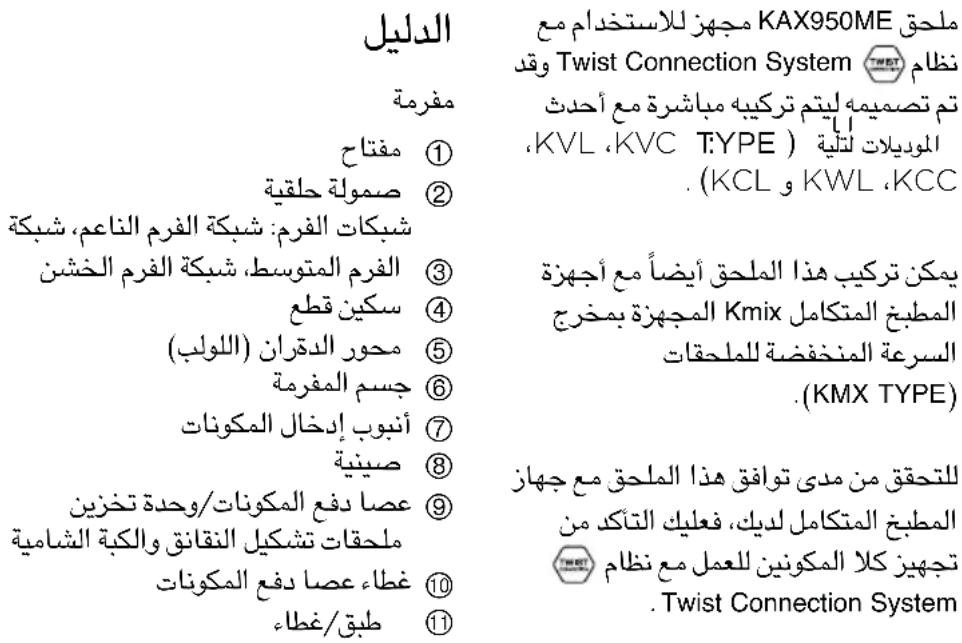 KENWOOD KAX950ME - Y - 3