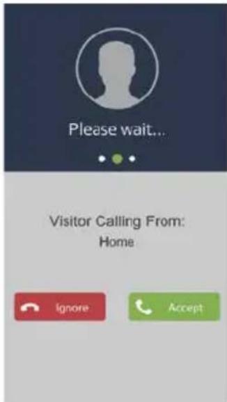 SMARTWARES DIC23112 - Répondre à un appel - 1
