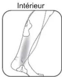 OMRON E3 Intense - PIED (cheville) - 3