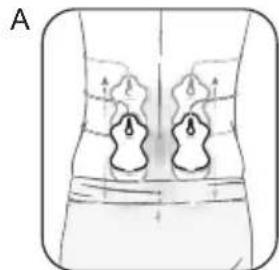 OMRON E3 Intense - BAS du DOS - 1