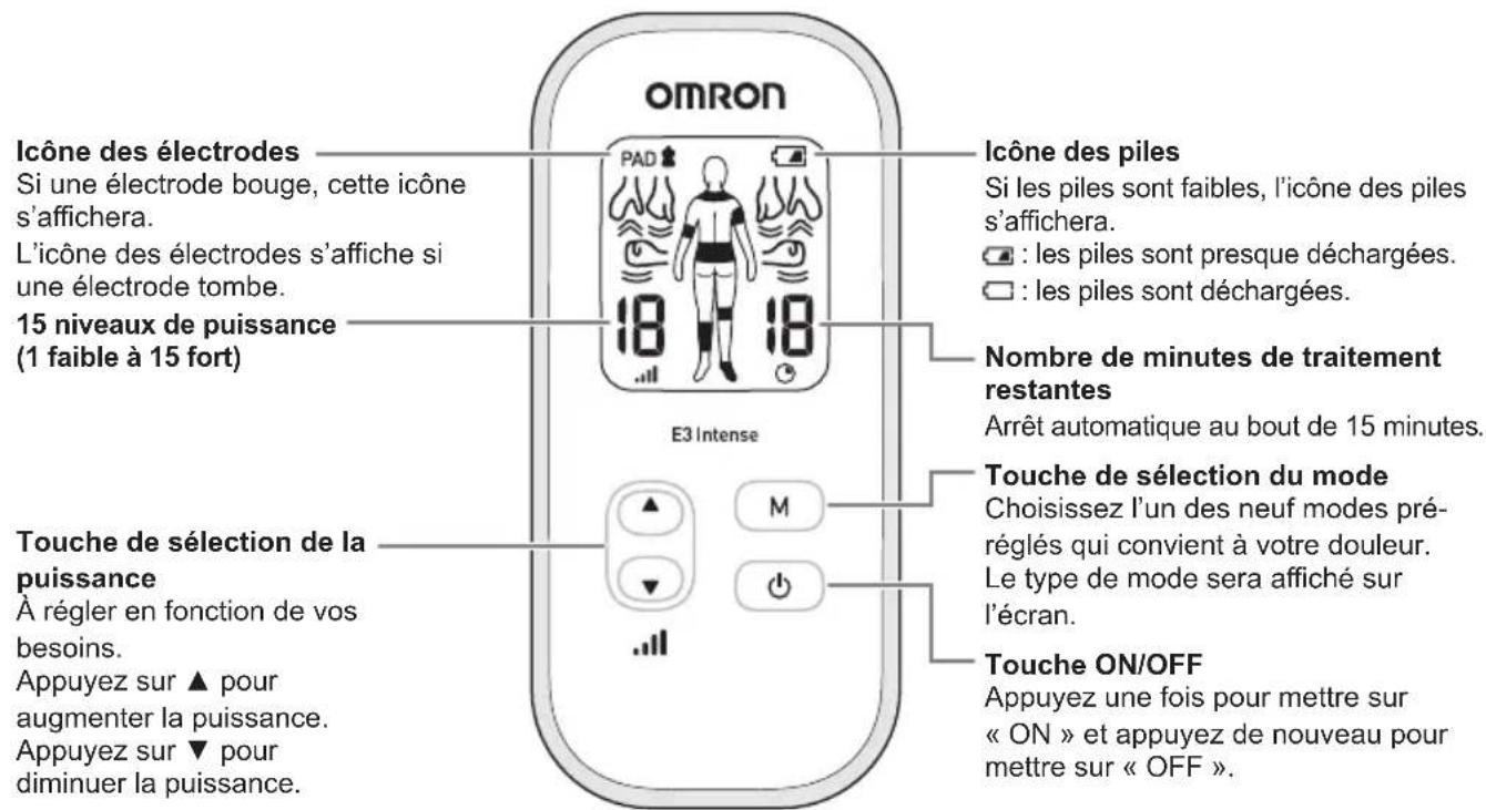 OMRON E3 Intense - Accessoires médicaux en option - 1