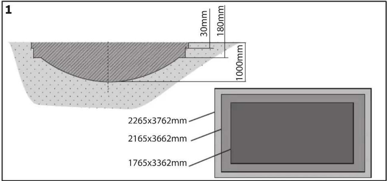 EXIT Supreme Gound Level 214 x 366 cm - SCHRITT 1 - 1