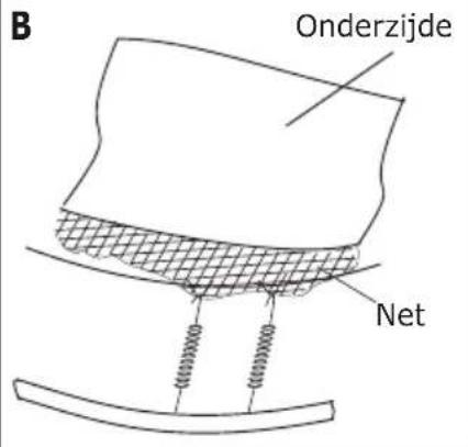 EXIT Supreme Gound Level 214 x 366 cm - STAP 9 - 3