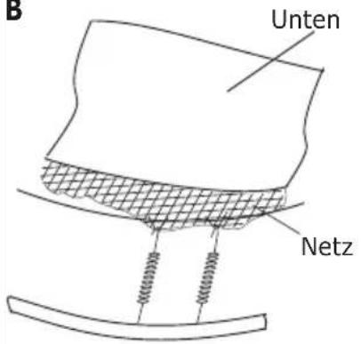 EXIT Supreme Gound Level 366cm - Schritt 9 - 3