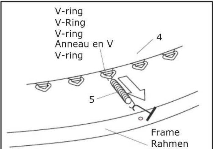 EXIT Supreme Gound Level 366cm - TRIN 5 - 2