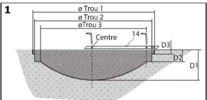 EXIT Supreme Gound Level 305cm - CONSTRUCTION PAR ETAPES - 2