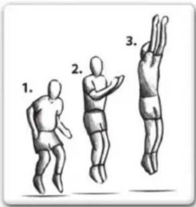 EXIT Supreme Gound Level 427cm - TECHNIQUE DE BASE 1: Le saut de base - 1