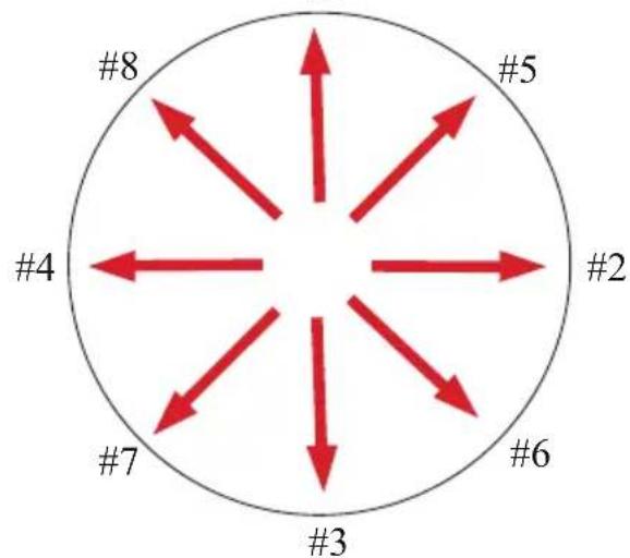 EXIT Supreme Gound Level 427cm - Schritt 6 - 3