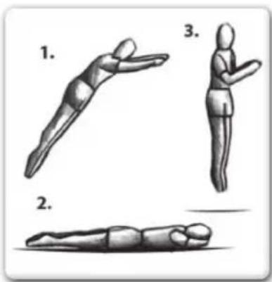 EXIT Twist 305 cm - ADVANCED SKILL 3: The Front Drop - 1