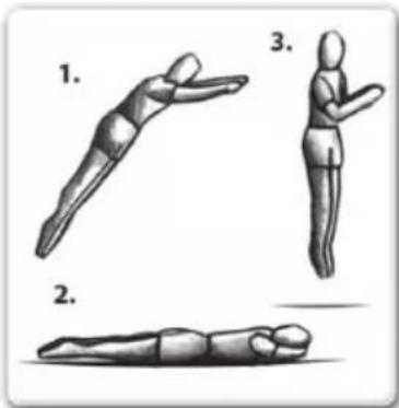 EXIT Twist 305 cm - TECHNIQUE AVANCÉE 3 : Le tomber plat-ventre - 1