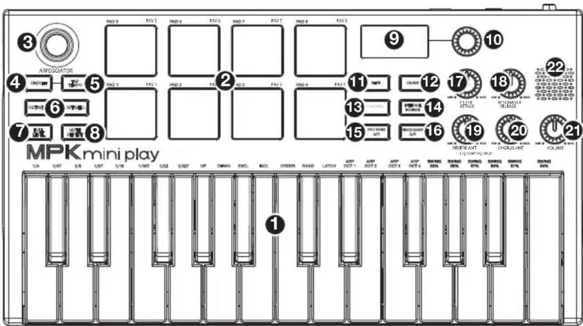 MPK mini play 3 ARPEGGIATOR 4 6 7 8 1 15 16 17 18 19 20 21 22 3 PAD 8 FAX 5 PAD 6 FAX 6 PAD 7 FAX 7 PAD 8 FAX 8 9 10 11 12 13 14 15 16 17 18 19 20 VOLUME
