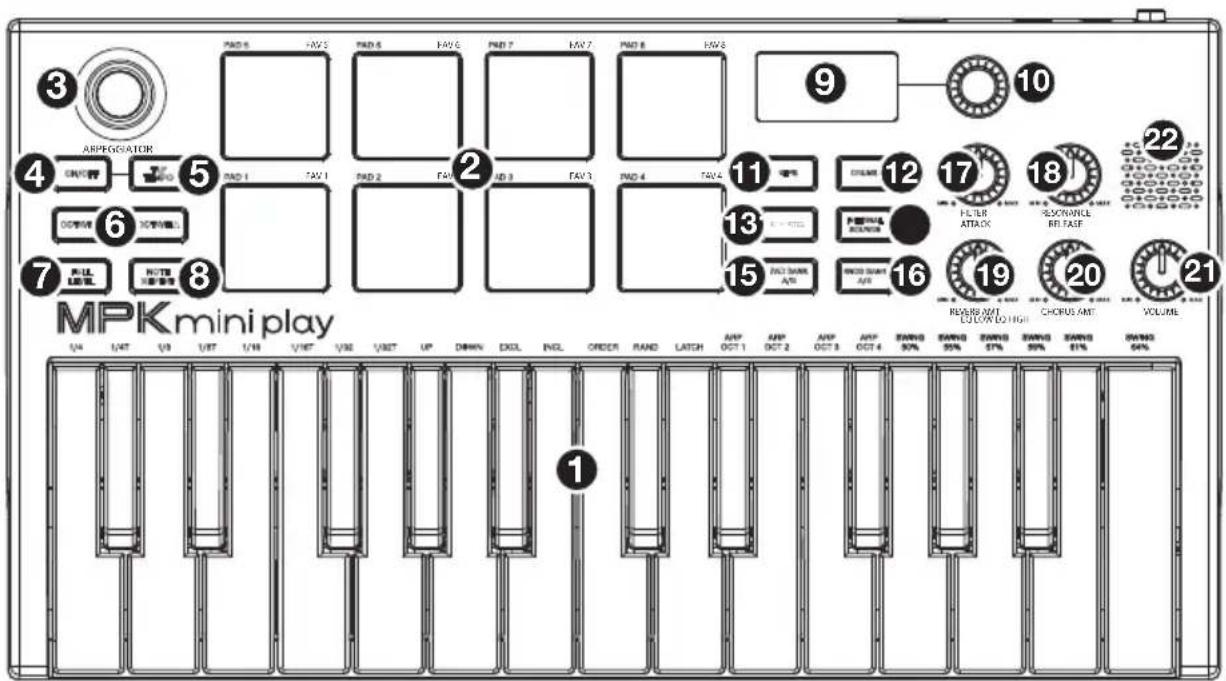 AKAI MPK Mini Play - Panneau supérieur - 1