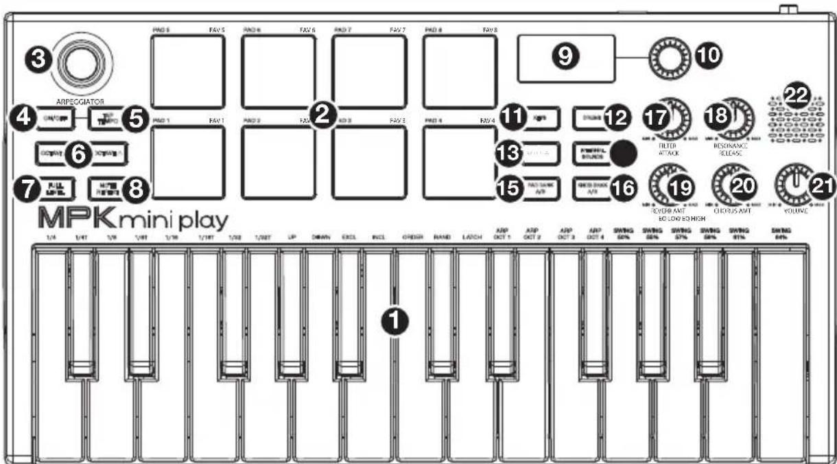 AKAI MPK Mini Play - Pannello superiore - 1