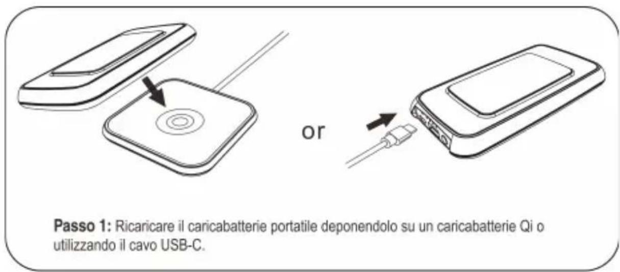 Zens Wireless Charger ZEPB03B - Avviorapido in 3passi - 1