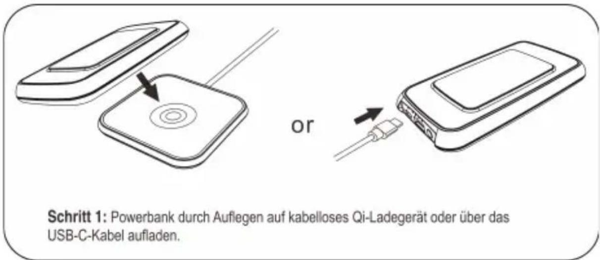 Zens Wireless Charger ZEPB03B - Schnellstart in 3 Schritten - 1