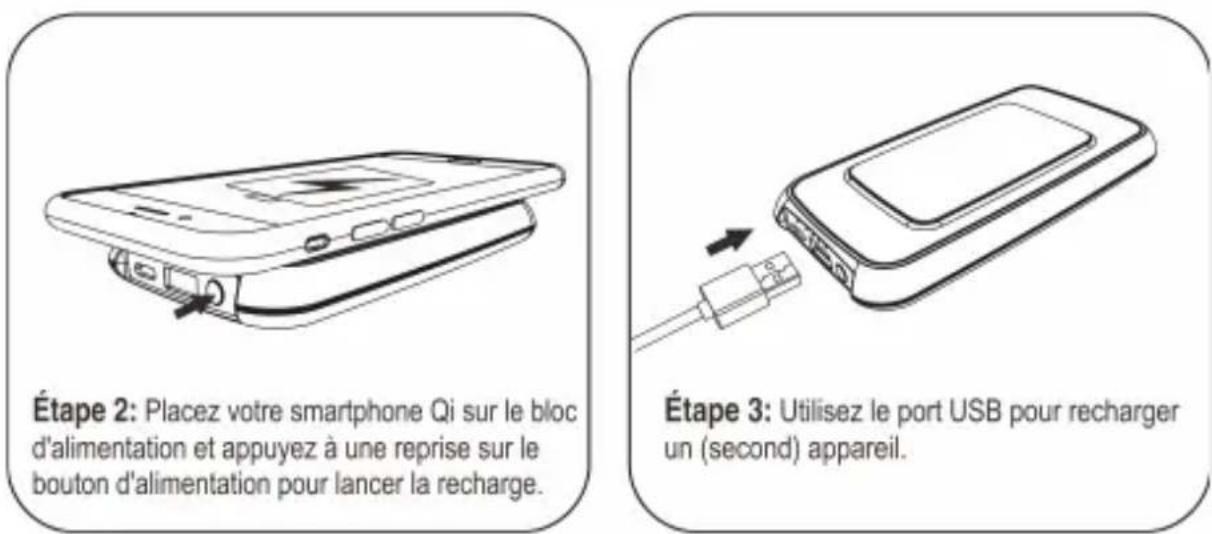 Zens Wireless Charger ZEPB03B - Démarrage rapide en 3 étapes - 2