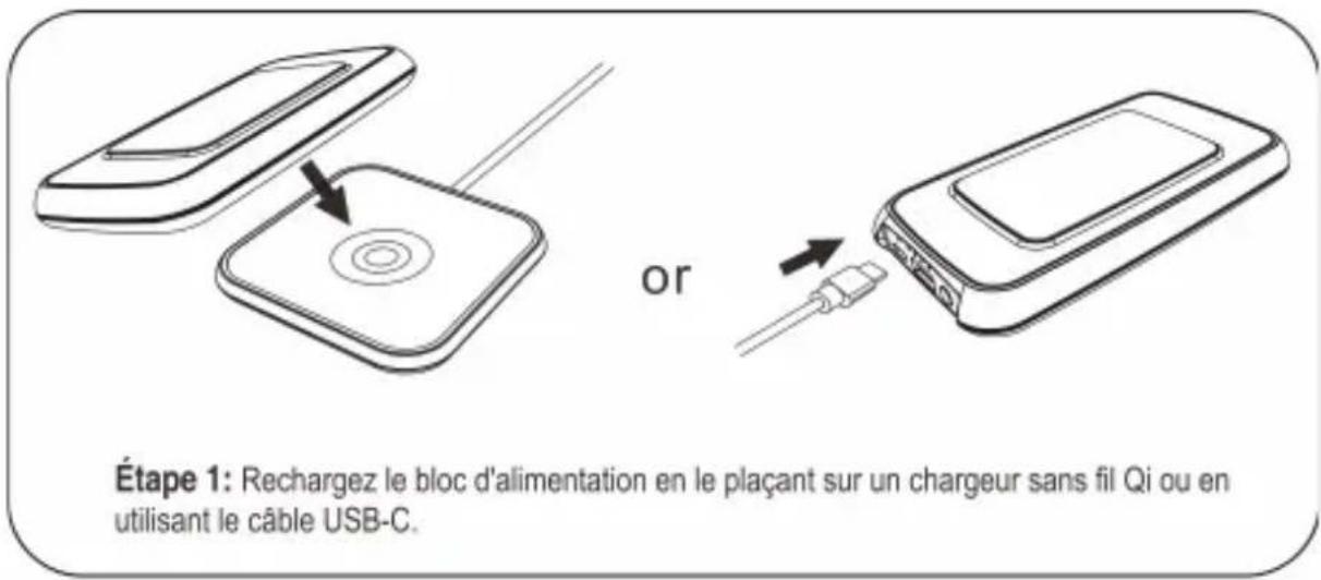 Zens Wireless Charger ZEPB03B - Démarrage rapide en 3 étapes - 1