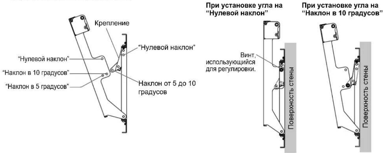 PANASONIC TYWK6P1RW - Регулировка угла кронштейна для крепления на стену - 1