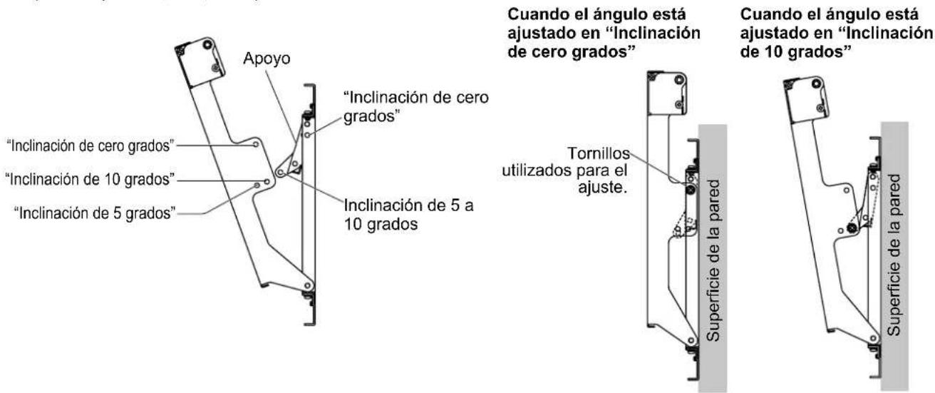 PANASONIC TYWK6P1RW - Ajuste del ángulo del soporte para colgar en pared - 1