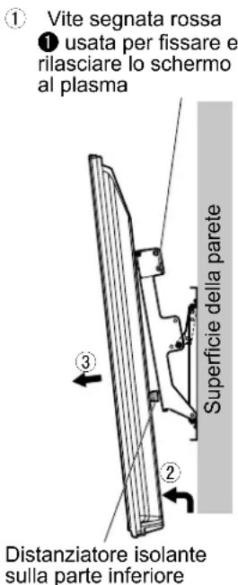 PANASONIC TYWK6P1RW - Nota - 1