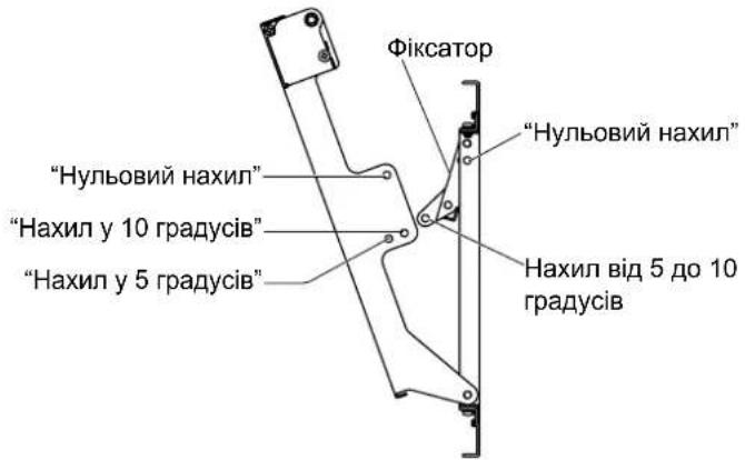 PANASONIC TYWK6P1RW - Регулювання кута настінного кронштейна - 1