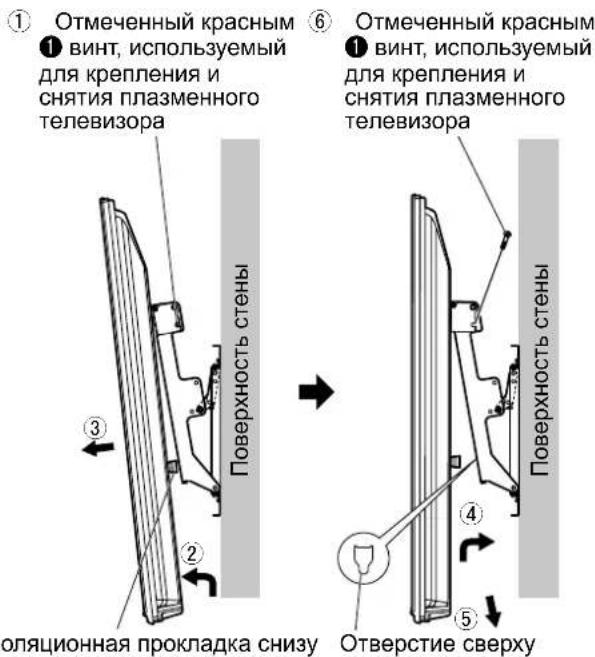 PANASONIC TYWK6P1RW - Примечание - 1