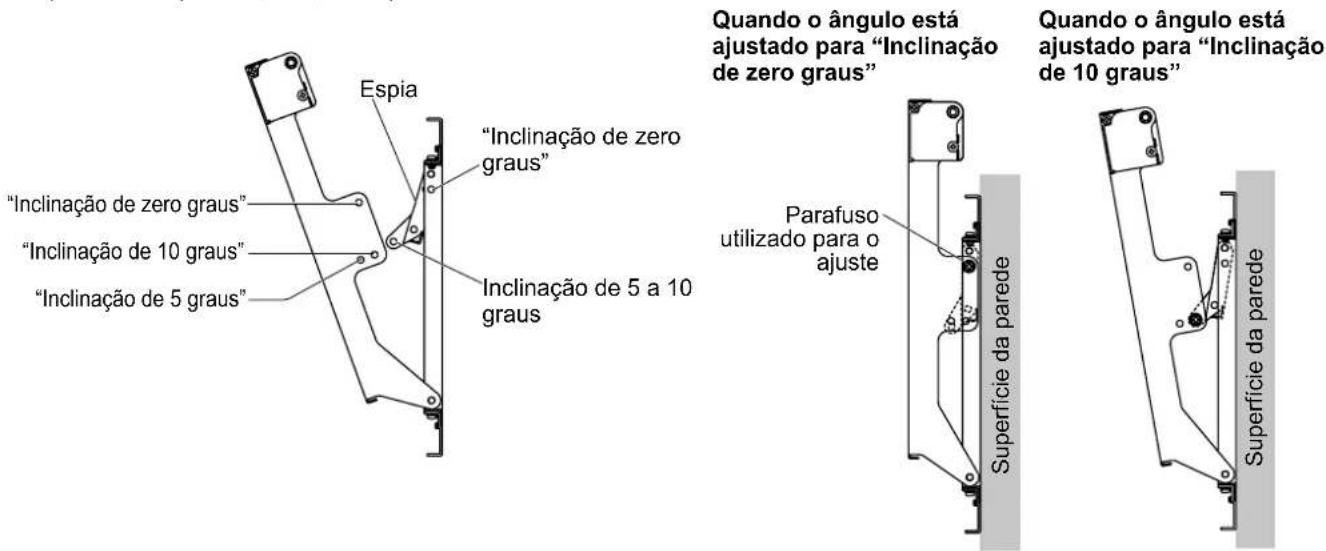 PANASONIC TYWK6P1RW - Ajustar o ângulo do suporte de instalação na parede - 1