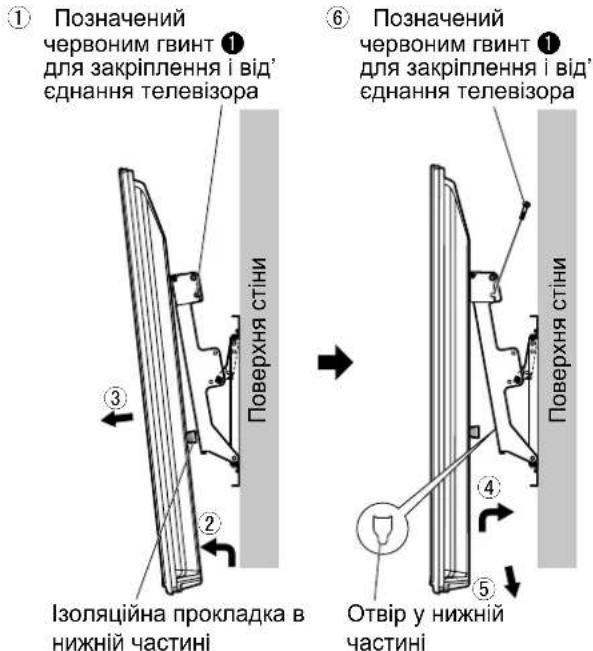 PANASONIC TYWK6P1RW - Примітка - 1