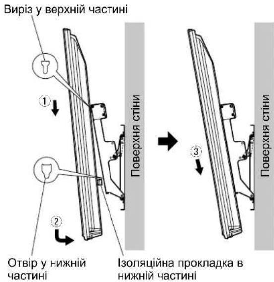 PANASONIC TYWK6P1RW - Примітка - 1