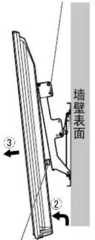 PANASONIC TYWK6P1RW - 注 - 1