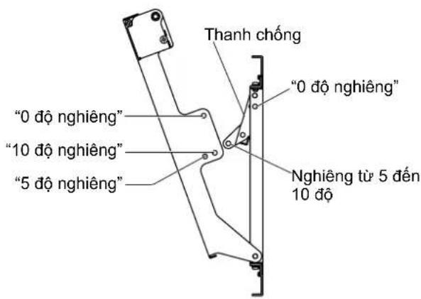 PANASONIC TYWK6P1RW - Điều chỉnh góc của giá đỡ treo tường - 1